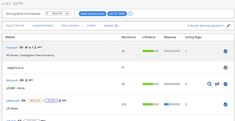 Backlink overview screenshot